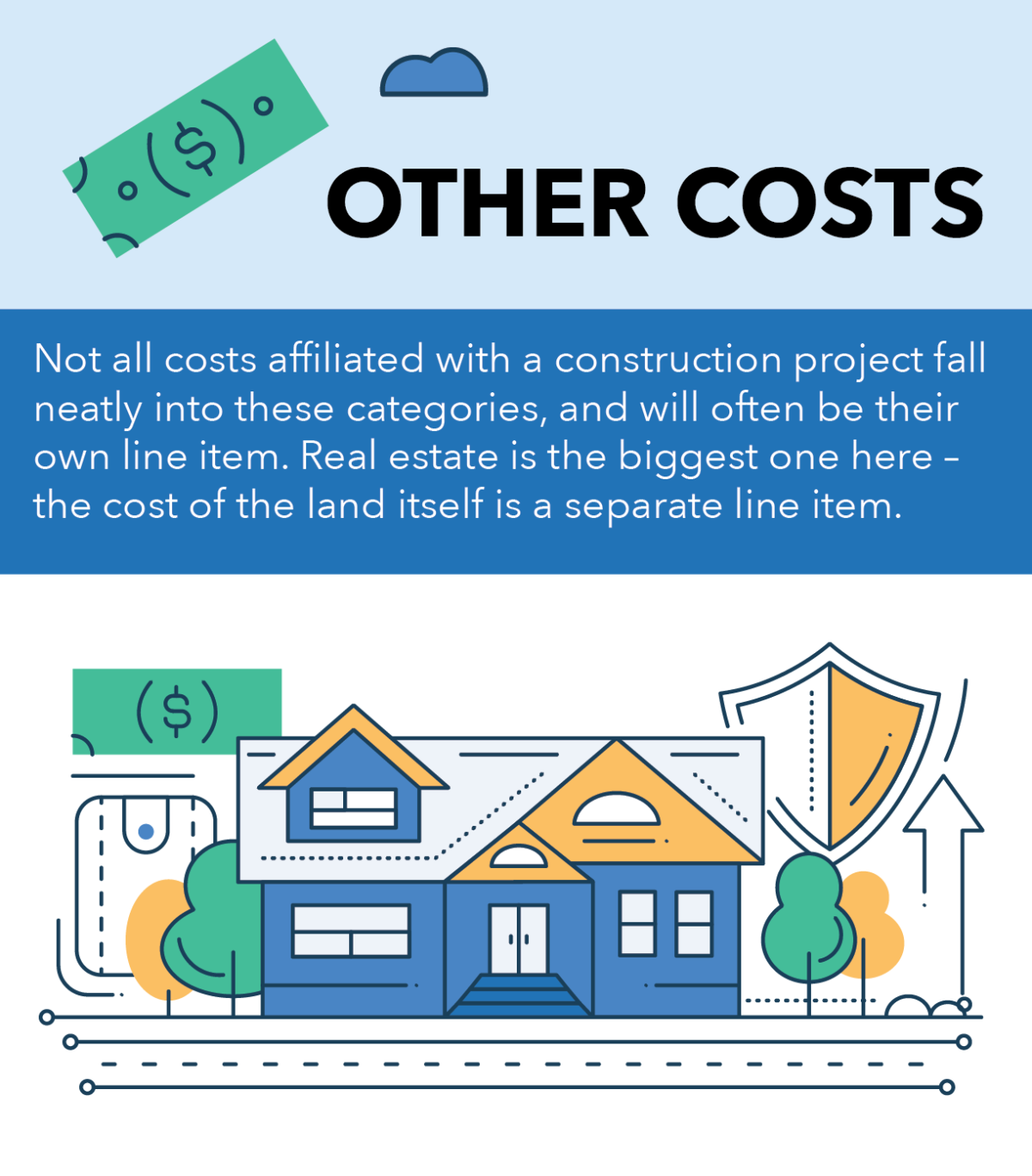 SL Leonard | What Activities Are Included In Hard And Soft Costs