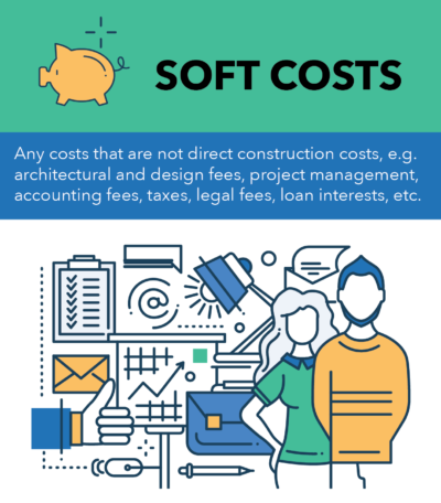 SL Leonard | What Activities Are Included In Hard And Soft Costs